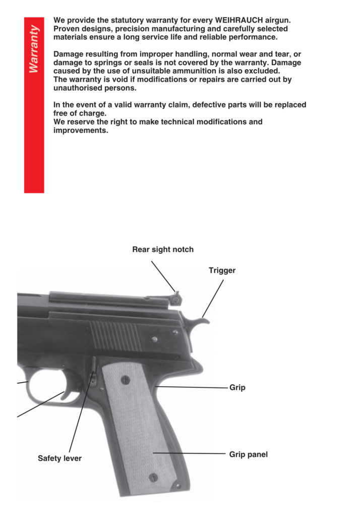 HW 45 grip diagram showing rear sight notch, trigger, safety lever, grip and grip panel