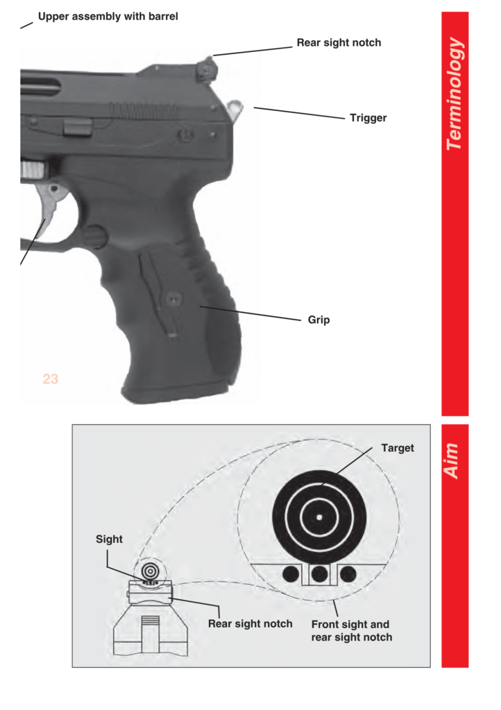 HW 45 labelled diagram showing muzzle, sight, upper assembly with barrel, trigger guard and trigger